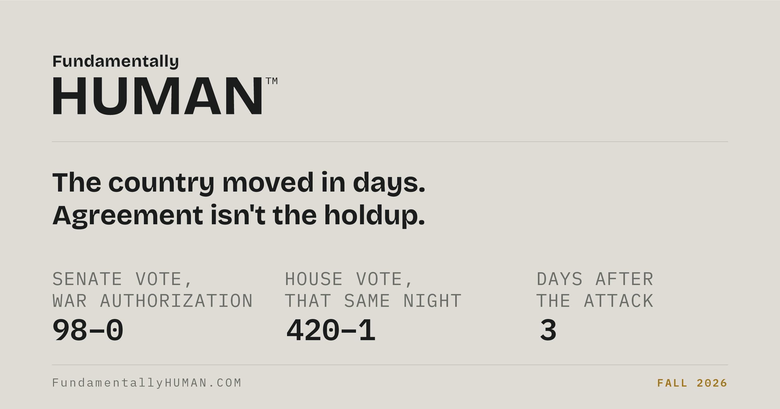 The country moved in days. Agreement isn't the holdup. Senate vote on war authorization 98 to 0. House vote that same night 420 to 1. Three days after the attack.